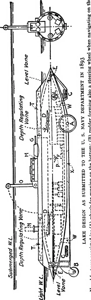 An illustration from The submarine in war and peace; its developments and its possibilities, 1918, leaf 217
