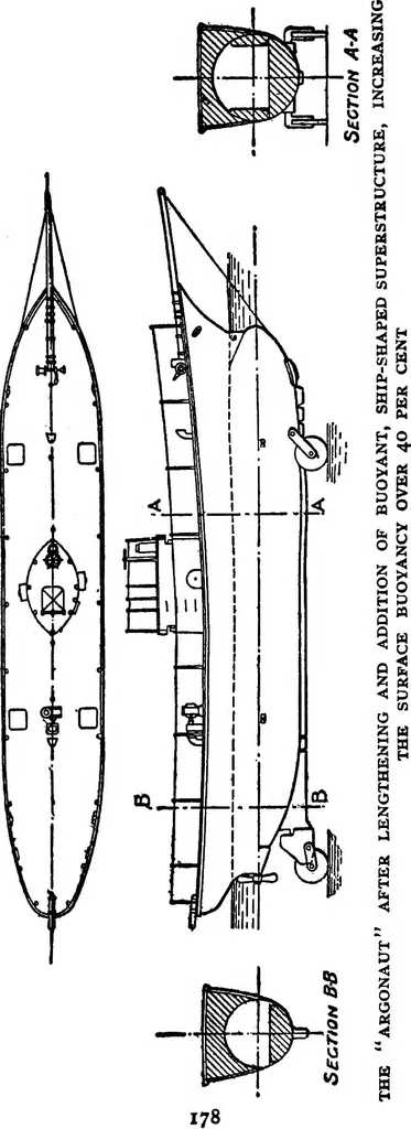 An illustration from The submarine in war and peace; its developments and its possibilities, 1918, leaf 227