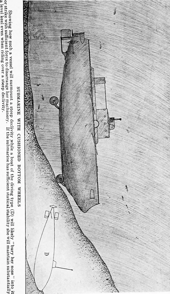 An illustration from The submarine in war and peace; its developments and its possibilities, 1918, leaf 228