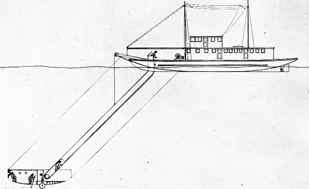 An illustration from The submarine in war and peace; its developments and its possibilities, 1918, leaf 387