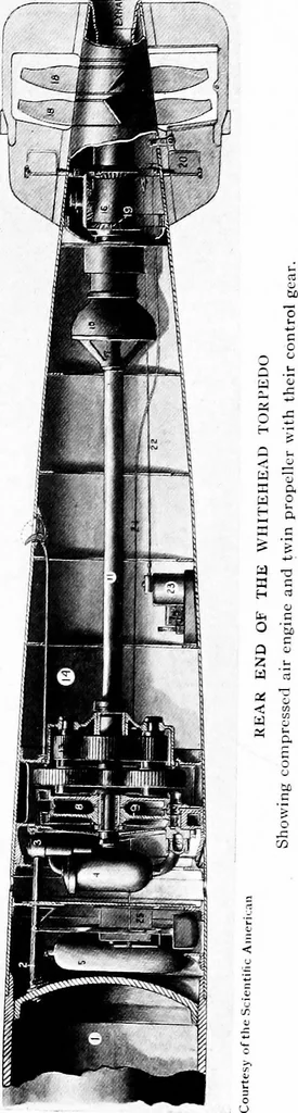 An illustration from The submarine in war and peace; its developments and its possibilities, 1918, leaf 59