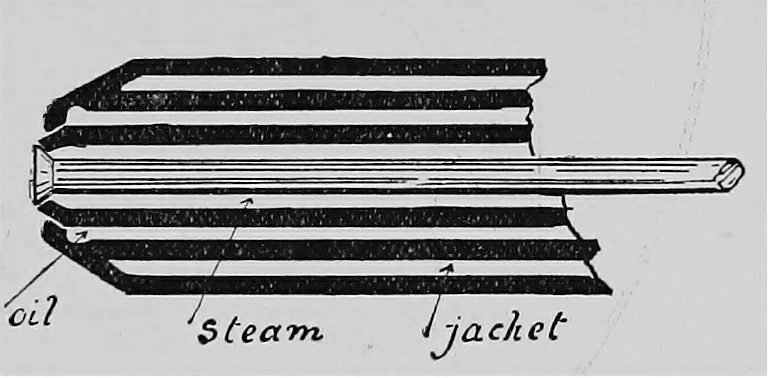 An illustration from Mechanical and marine engineering science ... Specially written as a handbook to the Board of Trade examinations for extra-first-class engineers, 1909, leaf 114