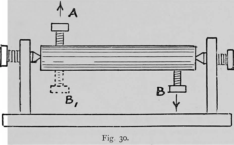 An illustration from Mechanical and marine engineering science ... Specially written as a handbook to the Board of Trade examinations for extra-first-class engineers, 1909, leaf 120