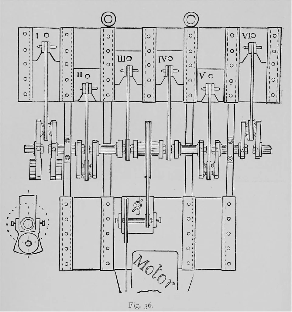 An illustration from Mechanical and marine engineering science ... Specially written as a handbook to the Board of Trade examinations for extra-first-class engineers, 1909, leaf 128