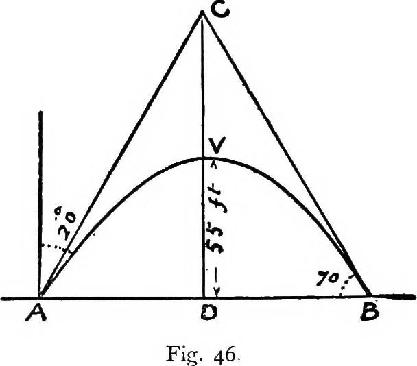 An illustration from Mechanical and marine engineering science ... Specially written as a handbook to the Board of Trade examinations for extra-first-class engineers, 1909, leaf 139