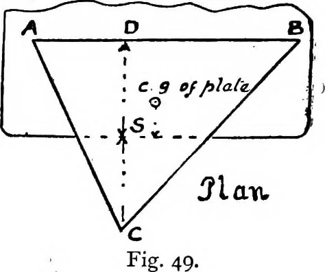 An illustration from Mechanical and marine engineering science ... Specially written as a handbook to the Board of Trade examinations for extra-first-class engineers, 1909, leaf 153