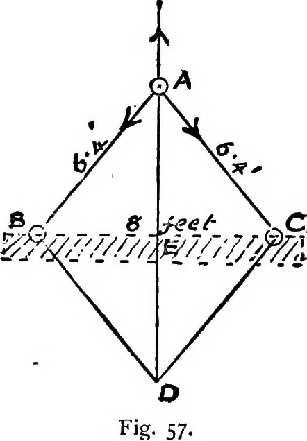 An illustration from Mechanical and marine engineering science ... Specially written as a handbook to the Board of Trade examinations for extra-first-class engineers, 1909, leaf 158