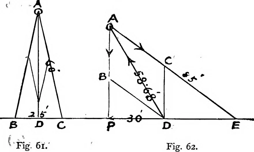An illustration from Mechanical and marine engineering science ... Specially written as a handbook to the Board of Trade examinations for extra-first-class engineers, 1909, leaf 162