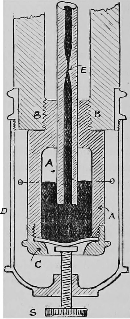 An illustration from Mechanical and marine engineering science ... Specially written as a handbook to the Board of Trade examinations for extra-first-class engineers, 1909, leaf 22