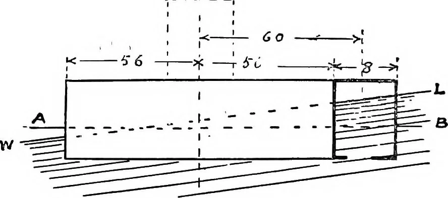 An illustration from Mechanical and marine engineering science ... Specially written as a handbook to the Board of Trade examinations for extra-first-class engineers, 1909, leaf 269