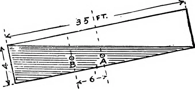 An illustration from Mechanical and marine engineering science ... Specially written as a handbook to the Board of Trade examinations for extra-first-class engineers, 1909, leaf 271