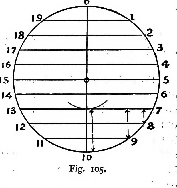 An illustration from Mechanical and marine engineering science ... Specially written as a handbook to the Board of Trade examinations for extra-first-class engineers, 1909, leaf 298