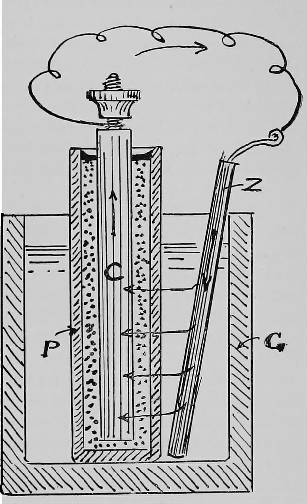An illustration from Mechanical and marine engineering science ... Specially written as a handbook to the Board of Trade examinations for extra-first-class engineers, 1909, leaf 30