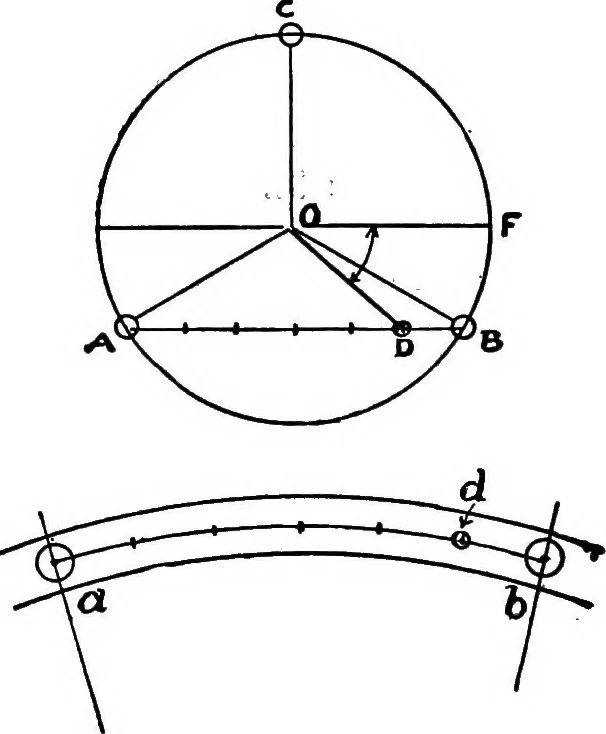 An illustration from Mechanical and marine engineering science ... Specially written as a handbook to the Board of Trade examinations for extra-first-class engineers, 1909, leaf 303