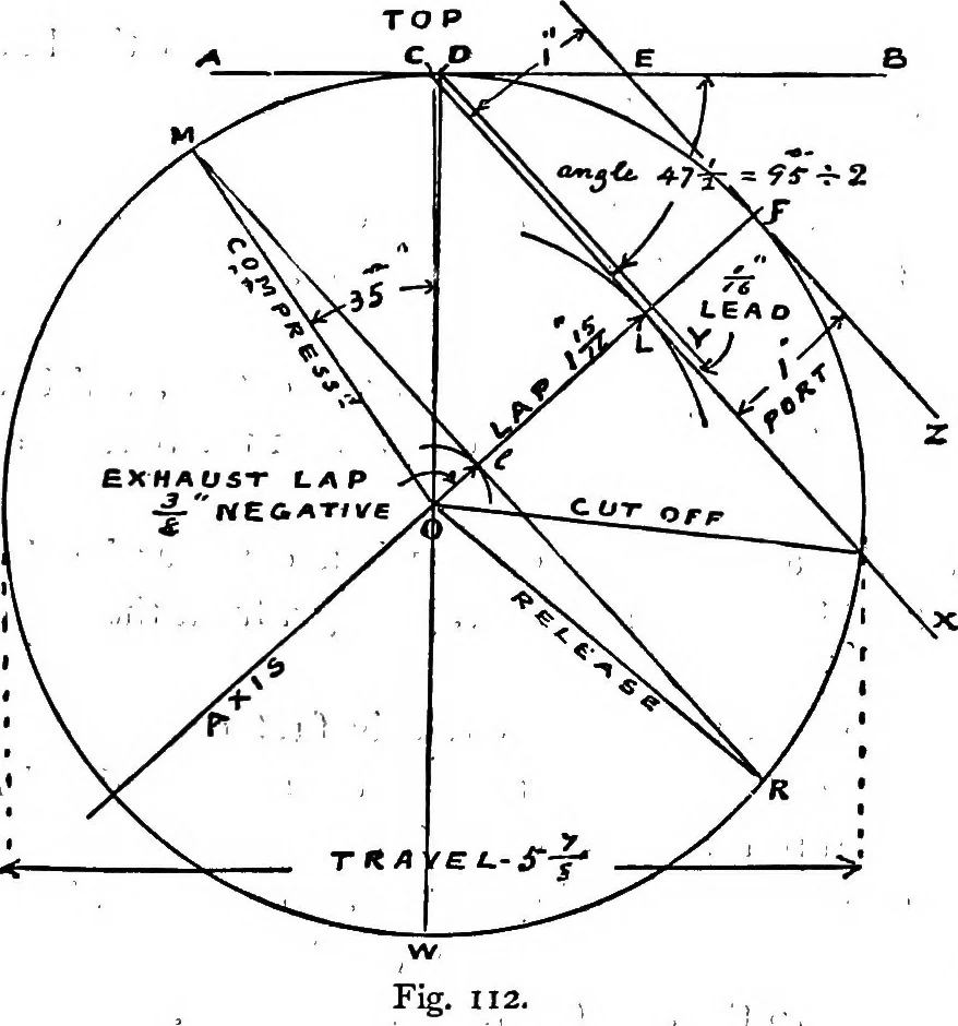 An illustration from Mechanical and marine engineering science ... Specially written as a handbook to the Board of Trade examinations for extra-first-class engineers, 1909, leaf 308