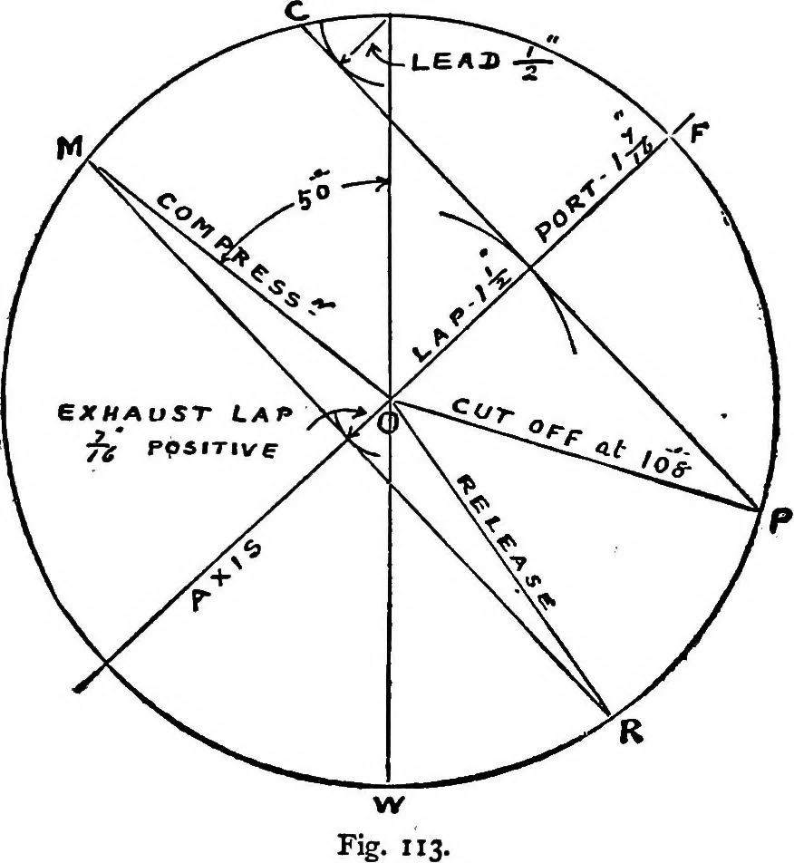An illustration from Mechanical and marine engineering science ... Specially written as a handbook to the Board of Trade examinations for extra-first-class engineers, 1909, leaf 310