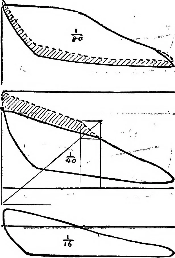 An illustration from Mechanical and marine engineering science ... Specially written as a handbook to the Board of Trade examinations for extra-first-class engineers, 1909, leaf 316
