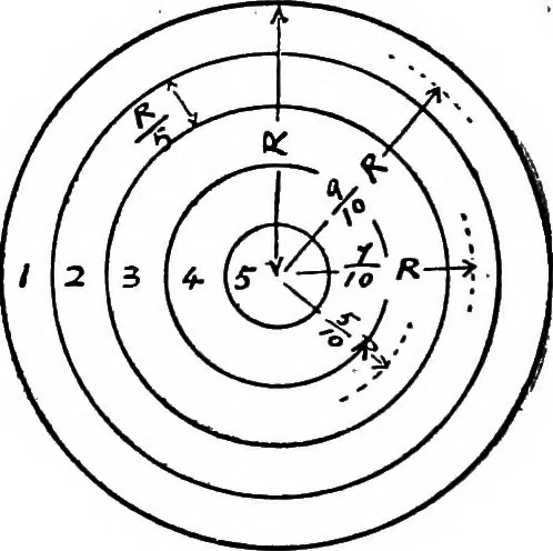 An illustration from Mechanical and marine engineering science ... Specially written as a handbook to the Board of Trade examinations for extra-first-class engineers, 1909, leaf 361