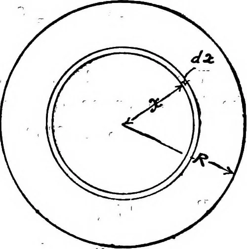 An illustration from Mechanical and marine engineering science ... Specially written as a handbook to the Board of Trade examinations for extra-first-class engineers, 1909, leaf 363