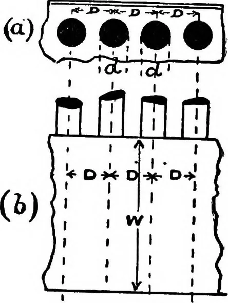 An illustration from Mechanical and marine engineering science ... Specially written as a handbook to the Board of Trade examinations for extra-first-class engineers, 1909, leaf 385