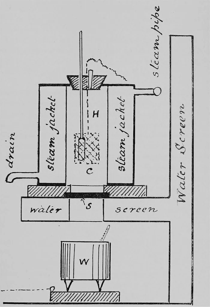An illustration from Mechanical and marine engineering science ... Specially written as a handbook to the Board of Trade examinations for extra-first-class engineers, 1909, leaf 44