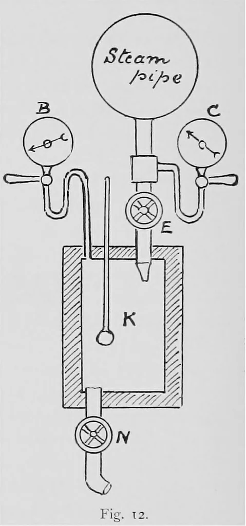 An illustration from Mechanical and marine engineering science ... Specially written as a handbook to the Board of Trade examinations for extra-first-class engineers, 1909, leaf 49