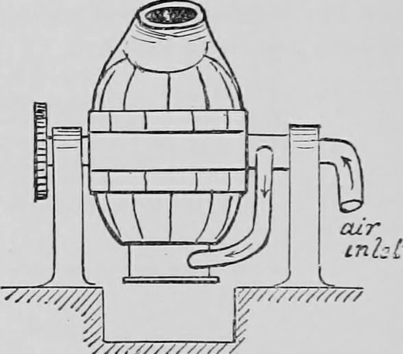 An illustration from Mechanical and marine engineering science ... Specially written as a handbook to the Board of Trade examinations for extra-first-class engineers, 1909, leaf 83