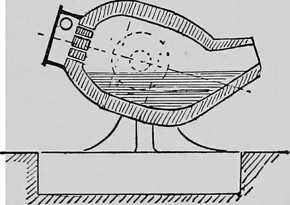 An illustration from Mechanical and marine engineering science ... Specially written as a handbook to the Board of Trade examinations for extra-first-class engineers, 1909, leaf 84