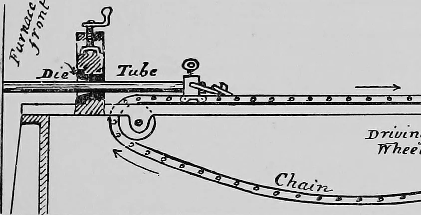 An illustration from Mechanical and marine engineering science ... Specially written as a handbook to the Board of Trade examinations for extra-first-class engineers, 1909, leaf 94