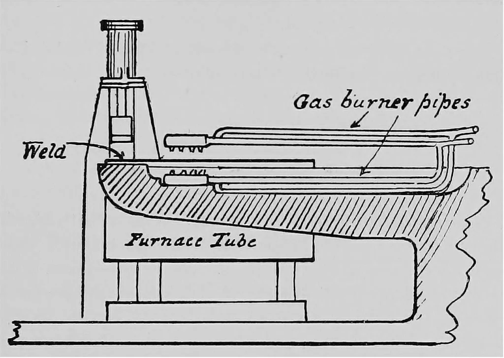 An illustration from Mechanical and marine engineering science ... Specially written as a handbook to the Board of Trade examinations for extra-first-class engineers, 1909, leaf 96