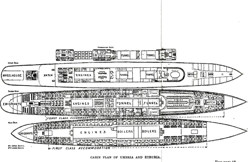 An illustration from The Atlantic ferry, its ships, men, and working, 1892, leaf 67