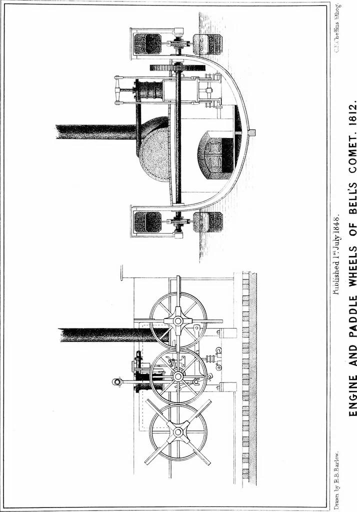 An illustration from A sketch of the origin and progress of steam navigation from authentic documents, 1848, leaf 130