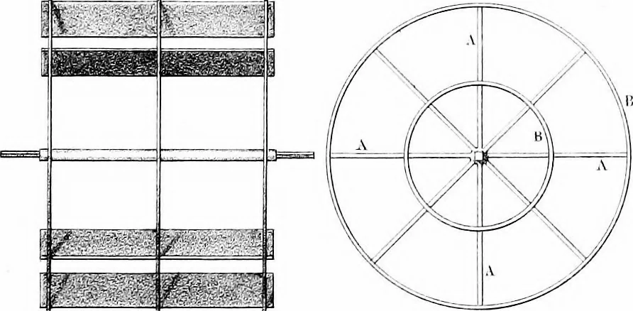 An illustration from A sketch of the origin and progress of steam navigation from authentic documents, 1848, leaf 48