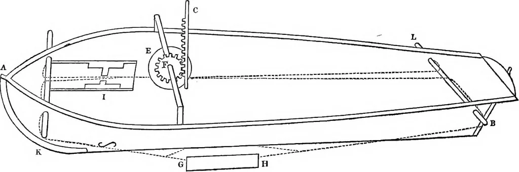 An illustration from A sketch of the origin and progress of steam navigation from authentic documents, 1848, leaf 79