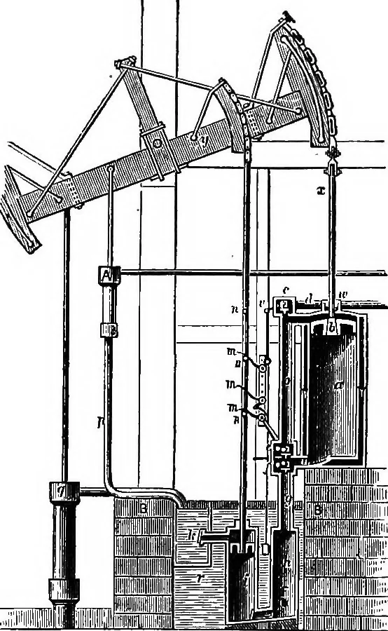 An illustration from A history of the growth of the steam-engine, 1878, leaf 123