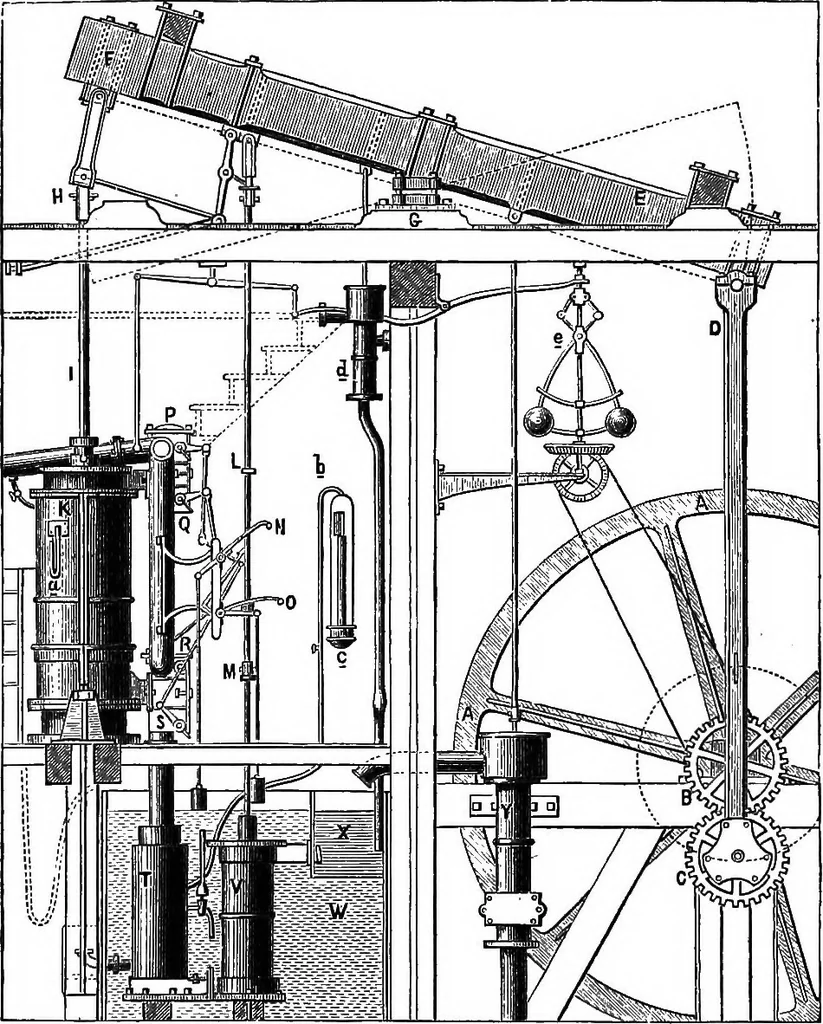 An illustration from A history of the growth of the steam-engine, 1878, leaf 129