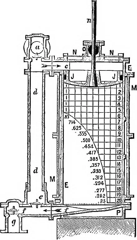 An illustration from A history of the growth of the steam-engine, 1878, leaf 133