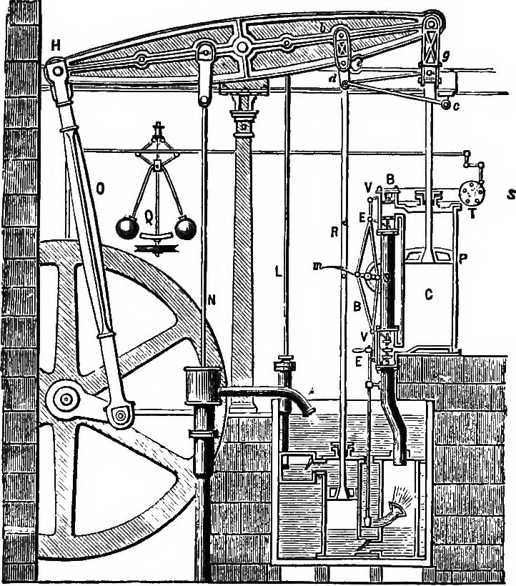 An illustration from A history of the growth of the steam-engine, 1878, leaf 144