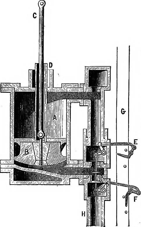 An illustration from A history of the growth of the steam-engine, 1878, leaf 147