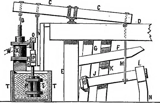 An illustration from A history of the growth of the steam-engine, 1878, leaf 148