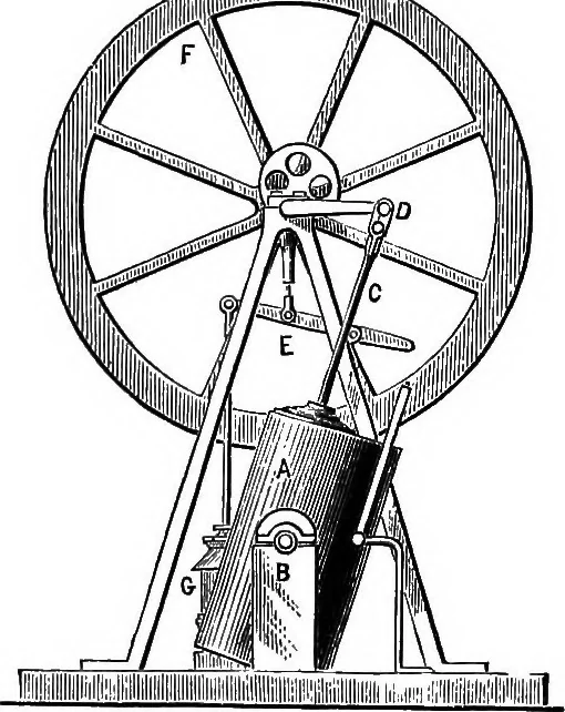 An illustration from A history of the growth of the steam-engine, 1878, leaf 159
