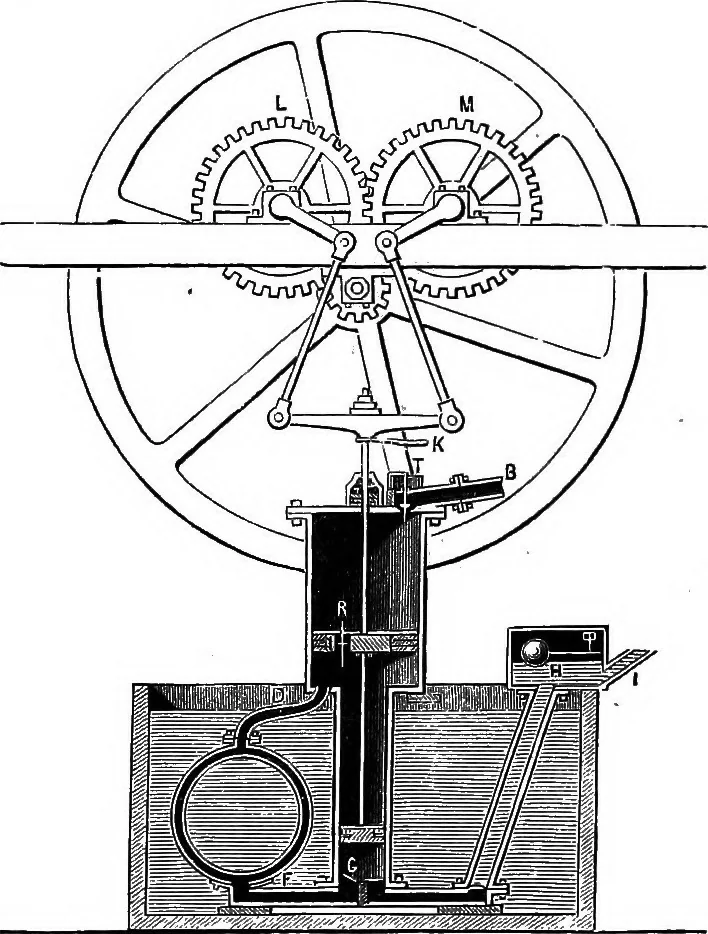 An illustration from A history of the growth of the steam-engine, 1878, leaf 166
