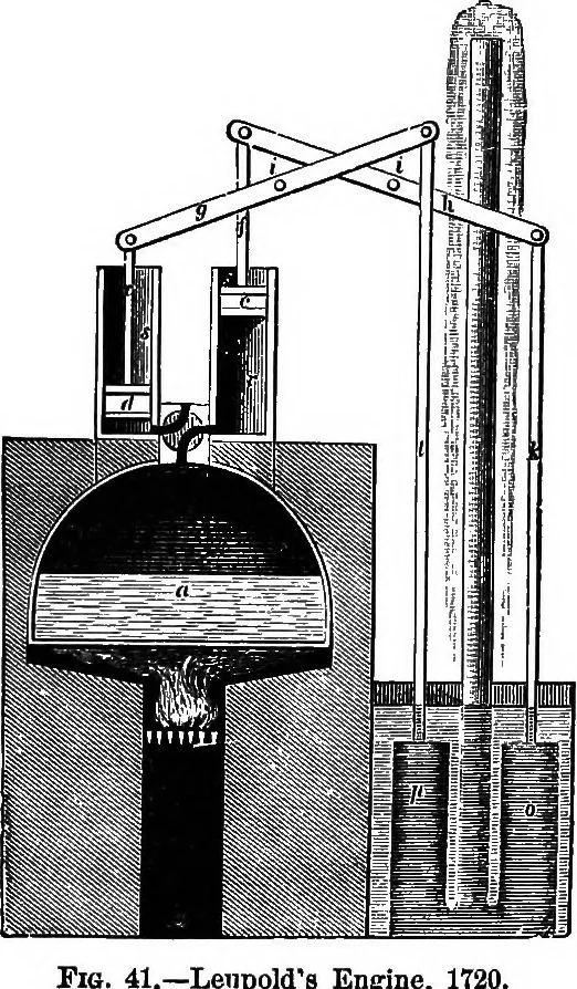 An illustration from A history of the growth of the steam-engine, 1878, leaf 173