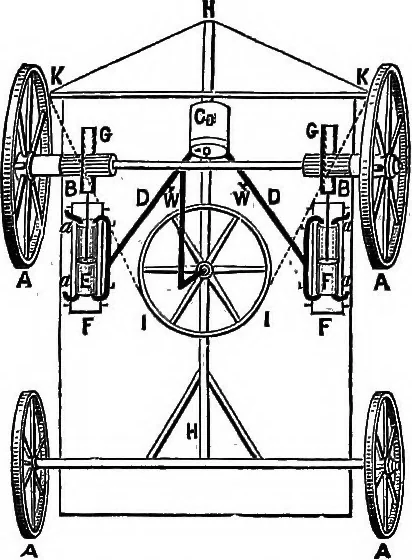 An illustration from A history of the growth of the steam-engine, 1878, leaf 175