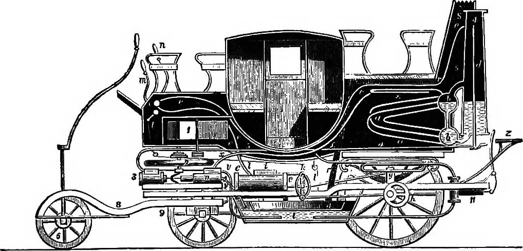An illustration from A history of the growth of the steam-engine, 1878, leaf 188