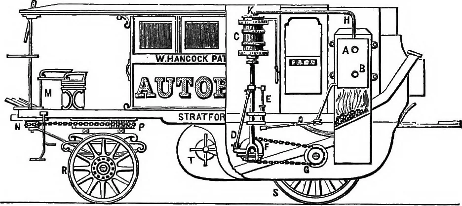 An illustration from A history of the growth of the steam-engine, 1878, leaf 193