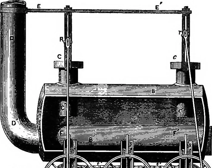 An illustration from A history of the growth of the steam-engine, 1878, leaf 212