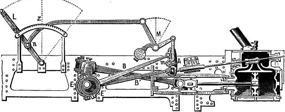 An illustration from A history of the growth of the steam-engine, 1878, leaf 231