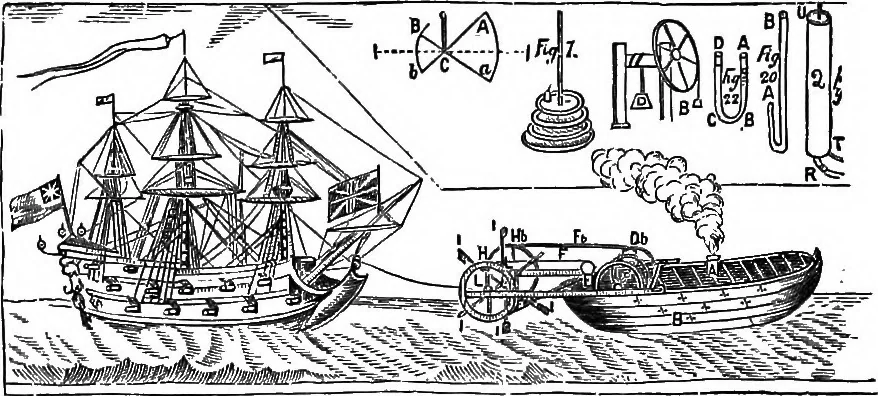 An illustration from A history of the growth of the steam-engine, 1878, leaf 251