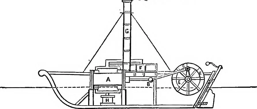 An illustration from A history of the growth of the steam-engine, 1878, leaf 272